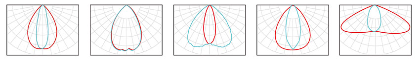 led ice arena lighting
