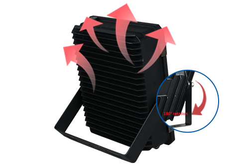 ALLTOP -Oem Led Flood Light Manufacturer | Flood Light-8