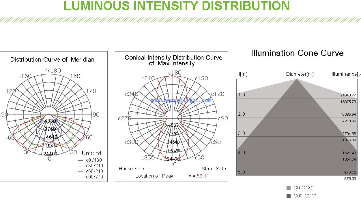 product-1251-695 product-1251-695