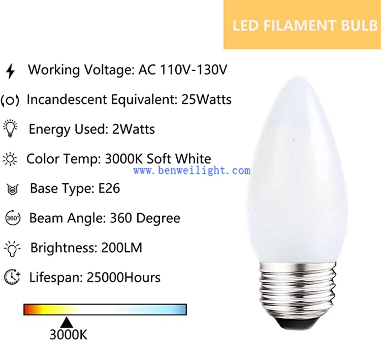 led candle bulbs led candle bulbs