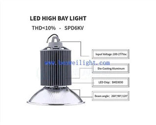 Solutions d'éclairage LED pour entrepôt