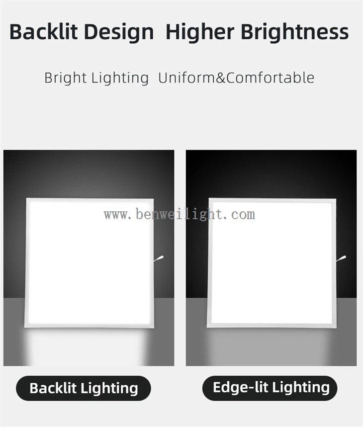 LED Panel Lights: Everything You Need To Know About