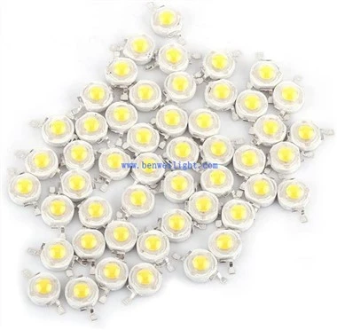Type de perles de lampe