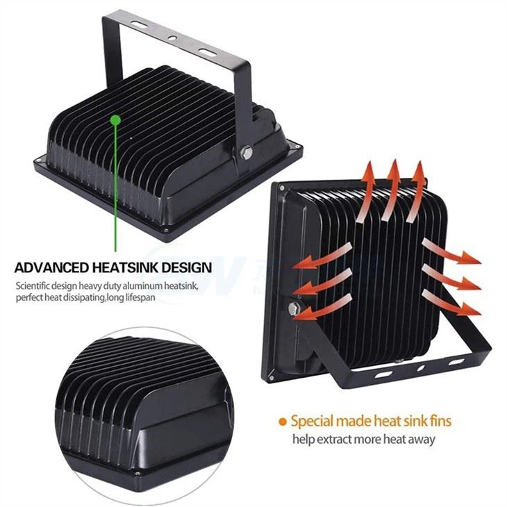 Wireless Led Flood Lights