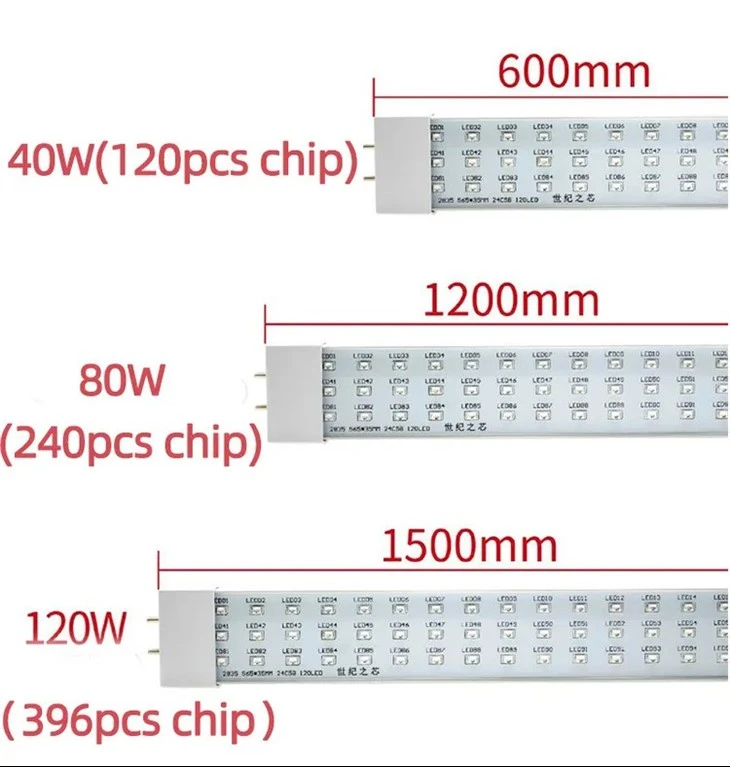 365nm UV curing lamp size