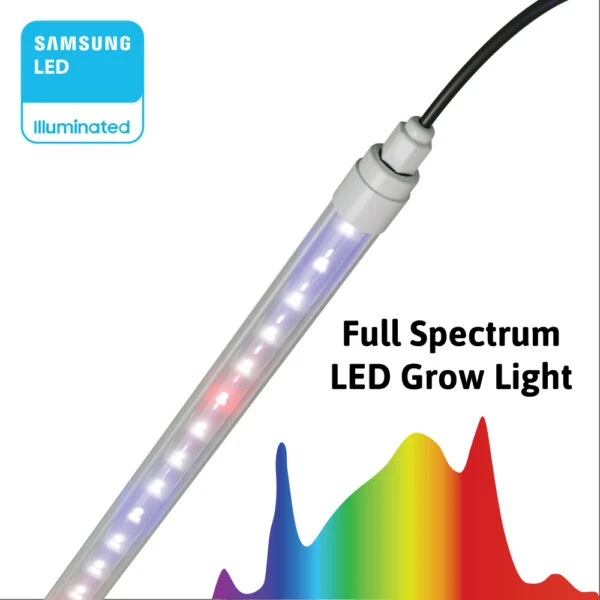 Bande lumineuse de croissance LED à spectre complet