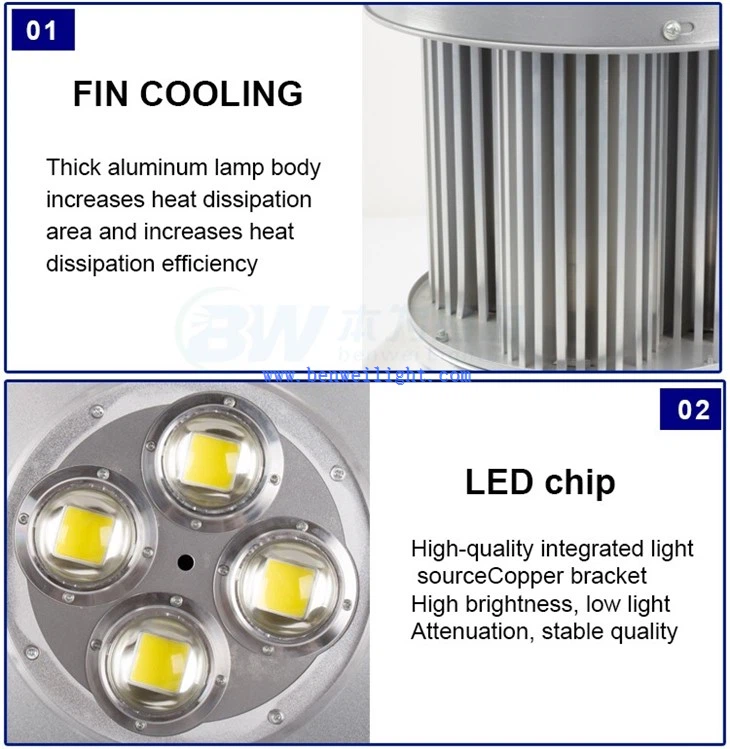 Baie haute LED COB 150W
