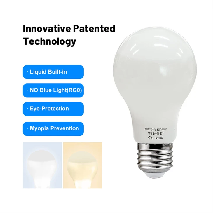 High CRI>98 RG0 Eye Protection Bulbs best