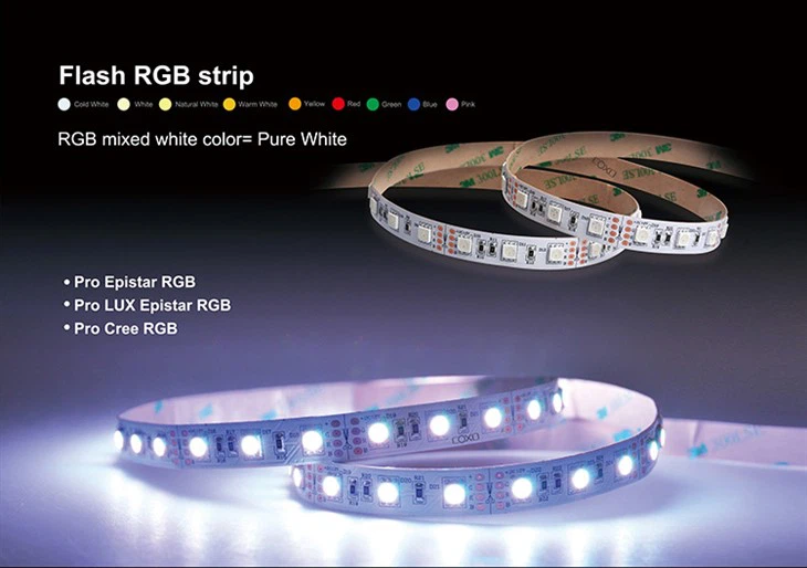 Bande lumineuse LED IP65 12V RVB pour fond de télévision