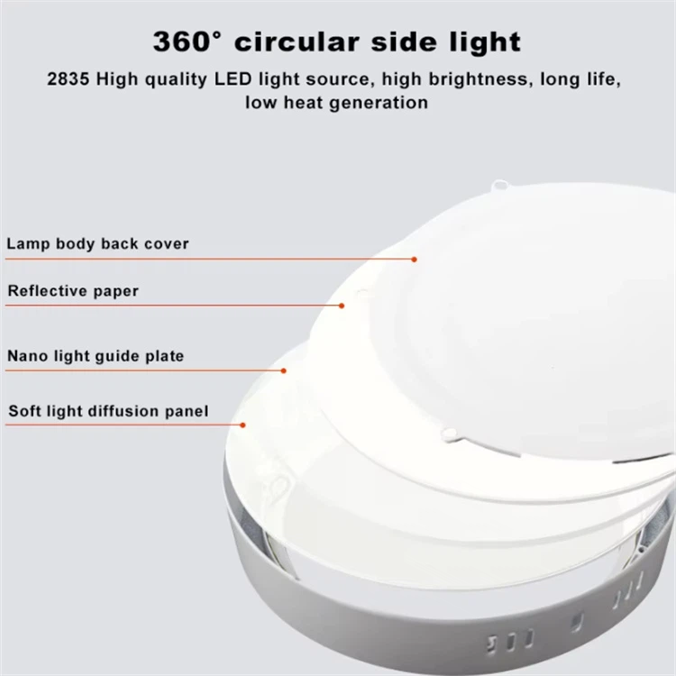 round panel light round panel light