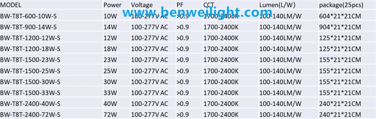 product-750-239