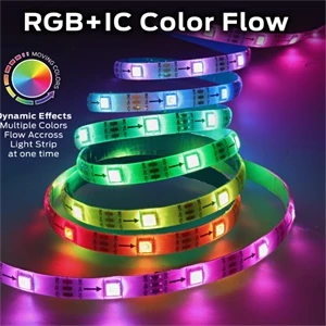 Bande LED RVB numérique